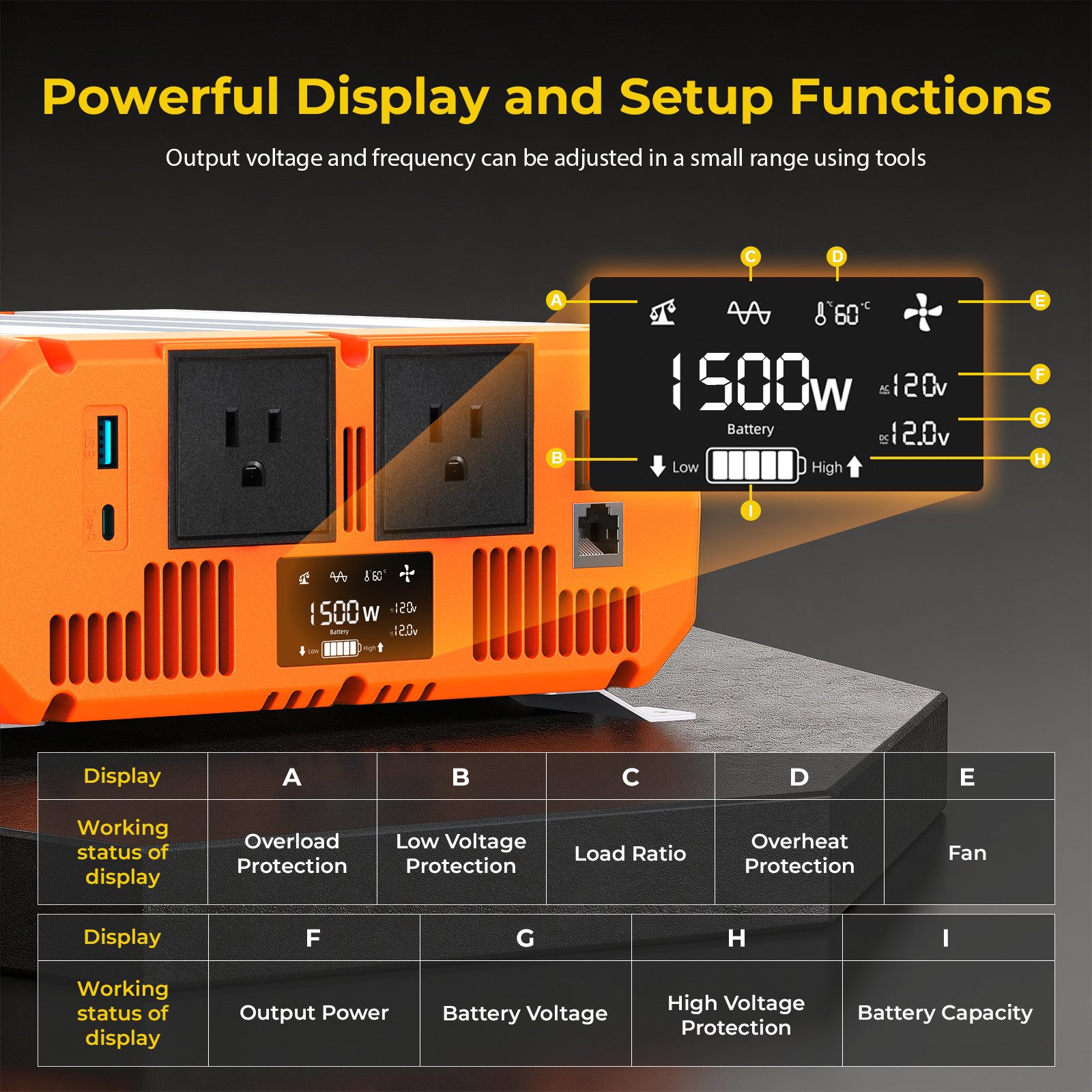 1500W Peak 3000W off-grid system for water pump LCD and Pure Sine Wave Inverter